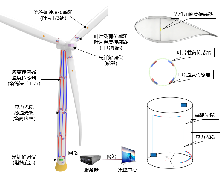 內(nèi)蒙示意圖.png